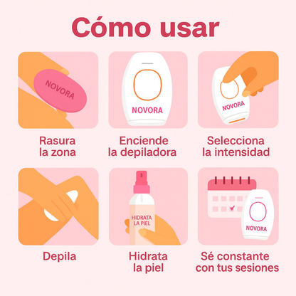 Kit Rutina Depilación Definitiva