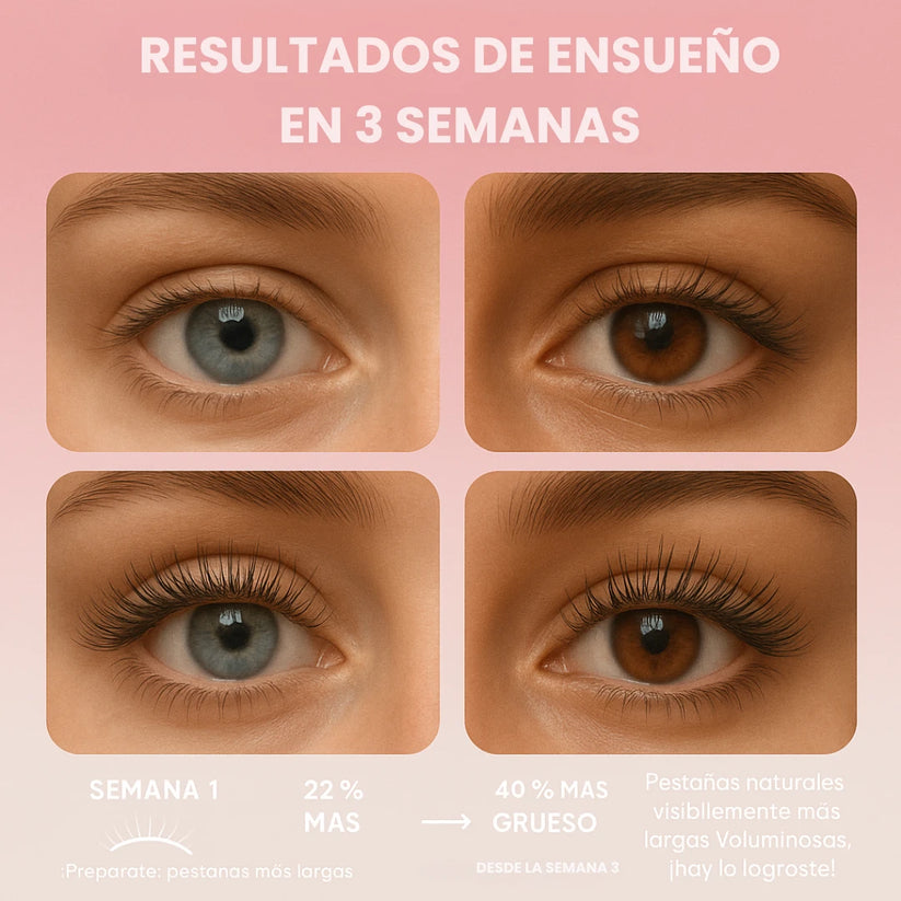 FegPRO® - Recupera tus Pestañas en 3 Semanas